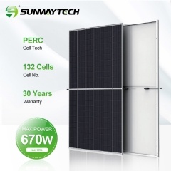 460W solaire PV panneau